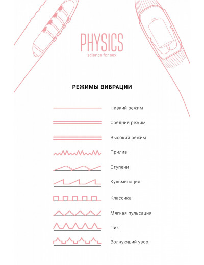 Вибратор с электростимуляцией Physics Tesla G-Point розовый  21 см 796003