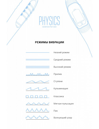 Вибратор с электростимуляцией Physics Galvani Vibe голубой 20,5 см 796002