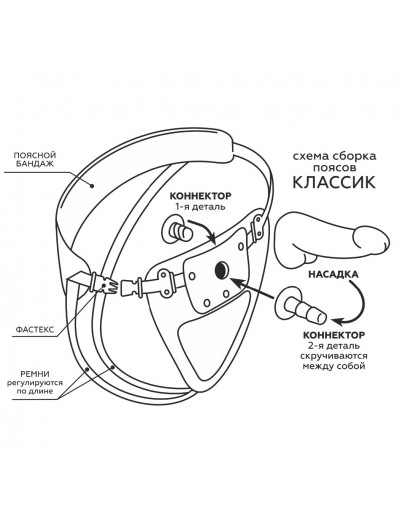 Насадка для страпона F Real Standard с коннектором 19,5 см 865003